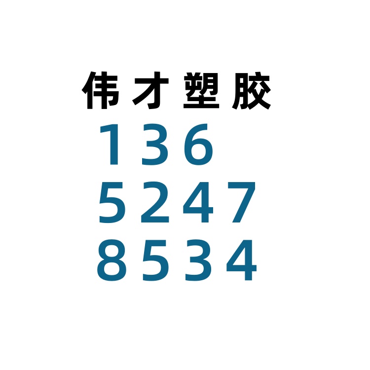 国内知名塑胶原料厂商有哪些?最新名单公布